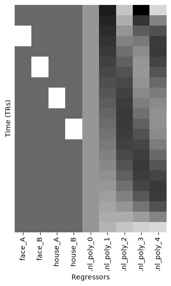 <Figure size 400x600 with 1 Axes>