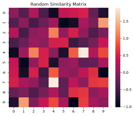 <Figure size 700x500 with 2 Axes>