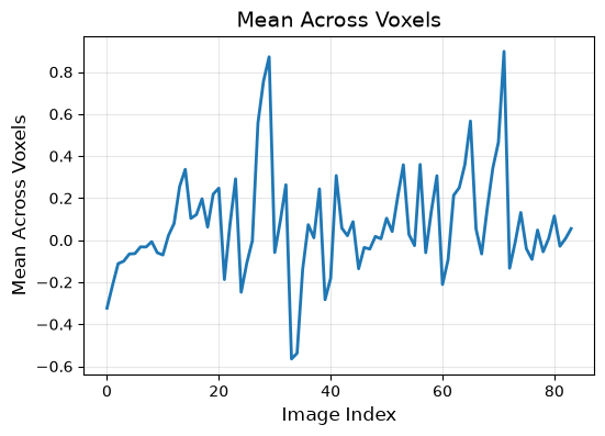 <Figure size 600x400 with 1 Axes>