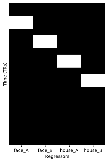 <Figure size 400x600 with 1 Axes>