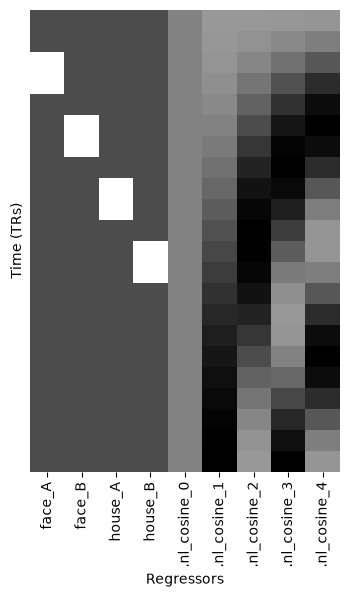 <Figure size 400x600 with 1 Axes>
