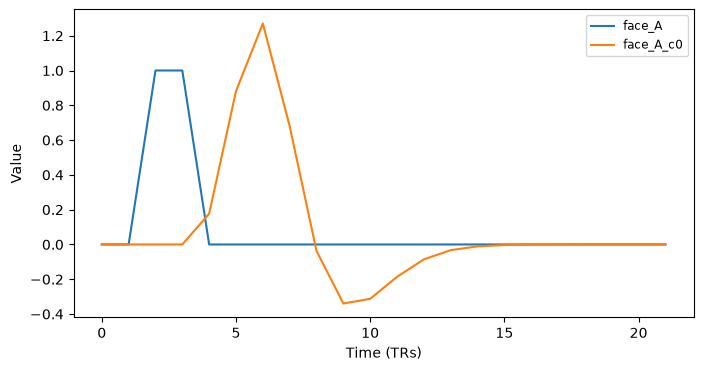 <Figure size 800x400 with 1 Axes>