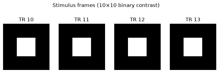 <Figure size 900x260 with 4 Axes>