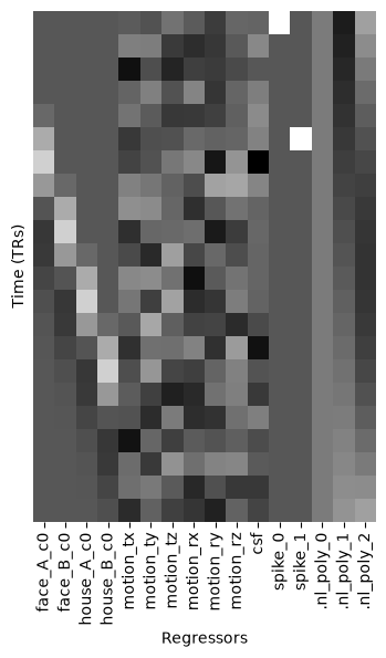 <Figure size 400x600 with 1 Axes>