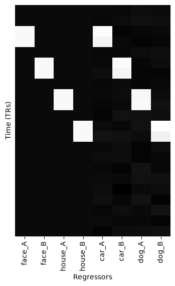 <Figure size 400x600 with 1 Axes>