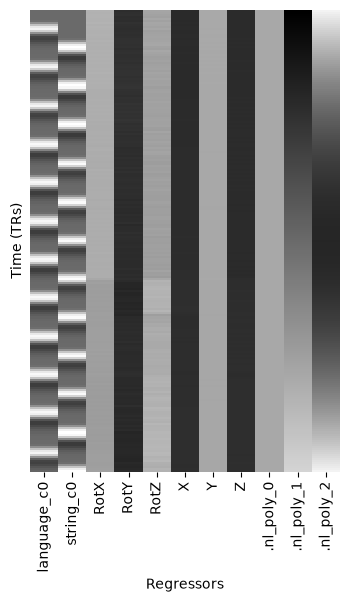 <Figure size 400x600 with 1 Axes>