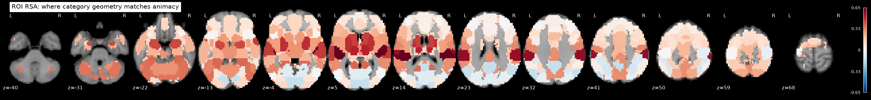<Figure size 2930x320 with 15 Axes>