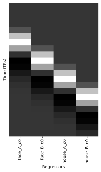 <Figure size 400x600 with 1 Axes>