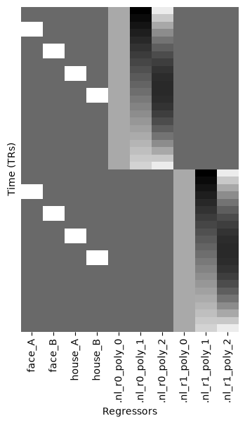 <Figure size 400x600 with 1 Axes>